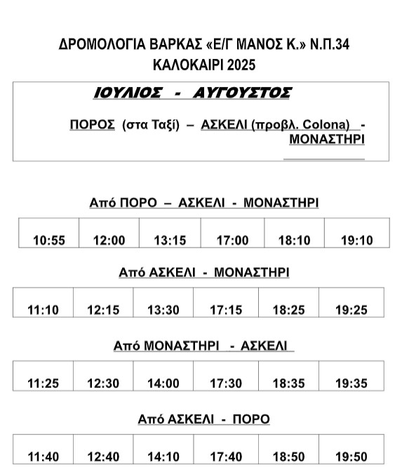 ΔΡΟΜΟΛΟΓΙΑ ΒΑΡΚΕΣ 2025