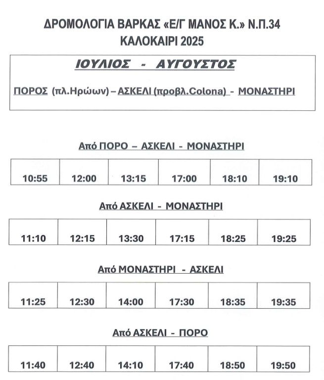 ΔΡΟΜΟΛΟΓΙΑ ΒΑΡΚΕΣ 2025